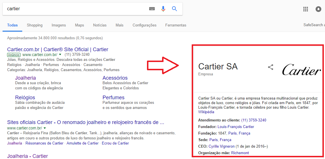 vender joias com o google